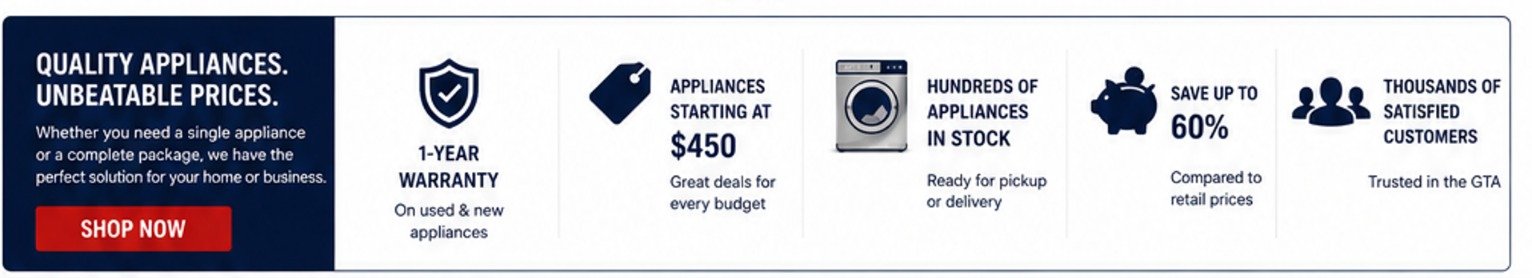 Appliance Home Mississauga offers used refurbished scratch and dent and new appliances including fridges stoves washers dryers dishwashers with 1-year warranty